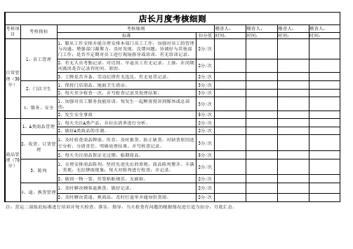 超市店长考核办法