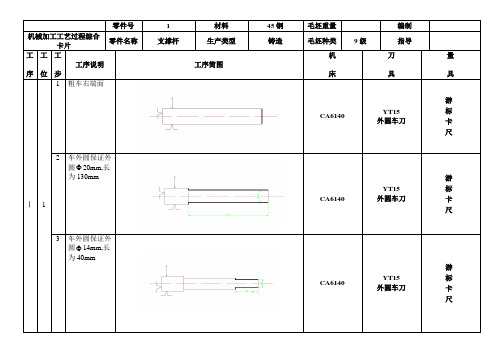 支撑杆工艺卡