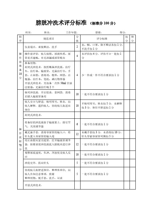 膀胱冲洗术评分标准