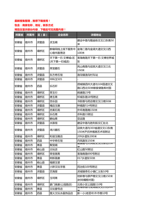 新版安徽省宿州市古玩企业公司商家户名录单联系方式地址大全272家