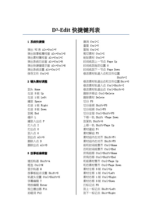 大洋非编软件(D3-Edit)快捷键列表