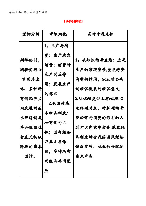 2013年高考政治一轮复习精品学案：专题04 生产与经济制度(学生版)(新人教1)