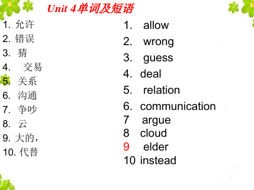 新人教版八年级英语下册Unit_4_单词