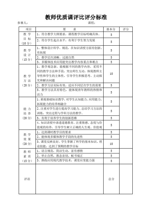 优质课评分标准