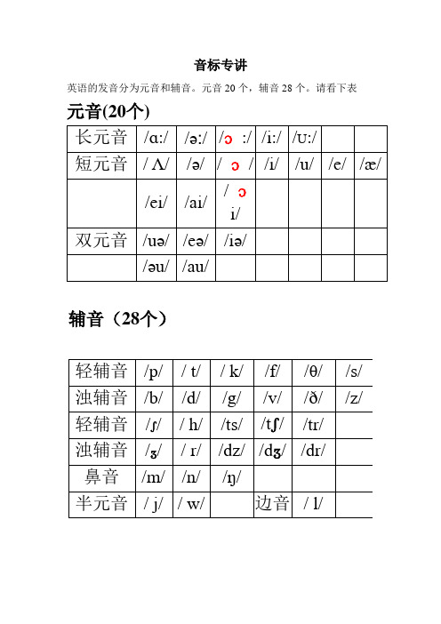 小升初音标专题训练