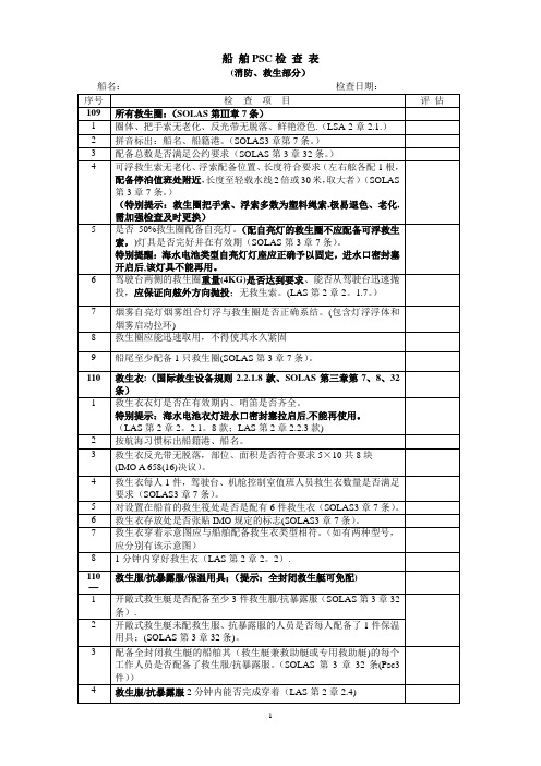 船 舶PSC检 查表(消防、救生部分)