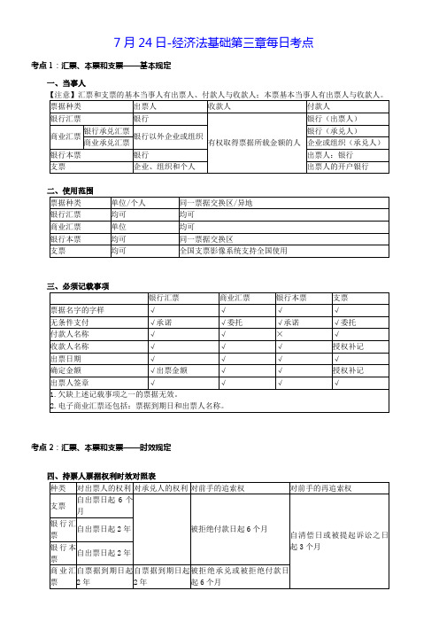 会计经济法基础每日一练-第三章