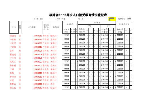 3-18周岁文化户口册样本201109