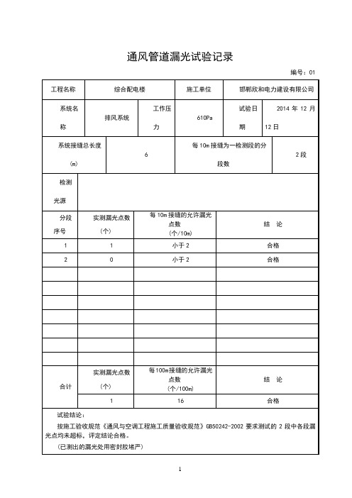 通风管道试验记录漏光