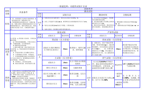 一级建造师：功能性试验汇总表