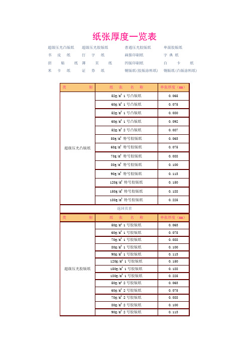 纸张厚度一览表