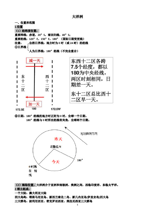 大洋洲-学习重点