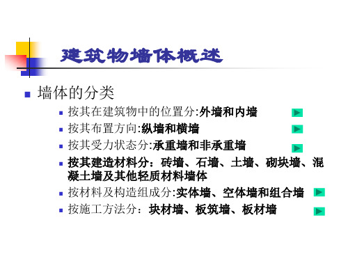 房屋建筑学墙体的基本构造