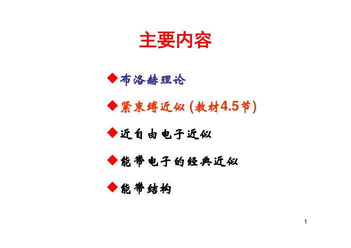 固体电子理论  2 紧束缚近似