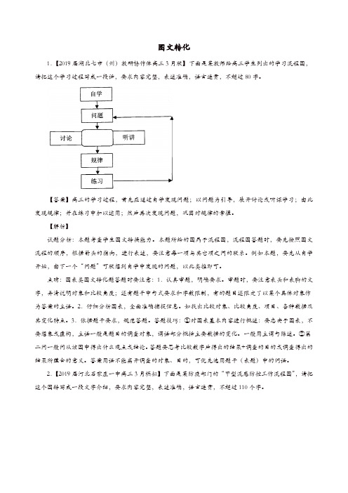 备战2019年高考语文全国百强校分类汇编之考前模拟专题09图文转化第01期含解析