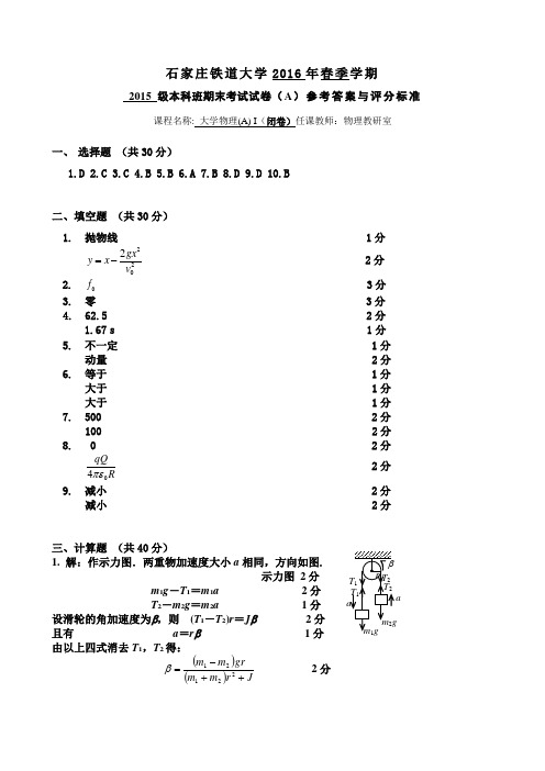 2015级大学物理A1试卷A 参考答案