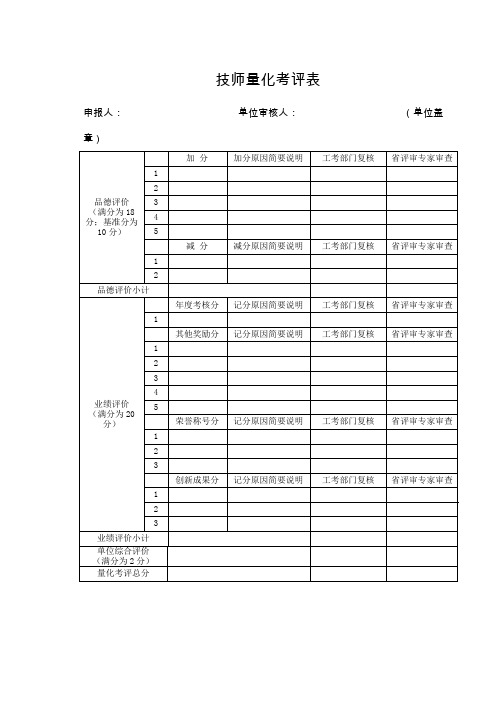 技师量化考评表、综合评价表及填表说明