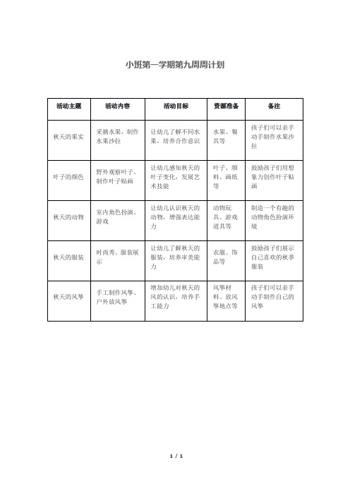 小班第一学期第九周周计划