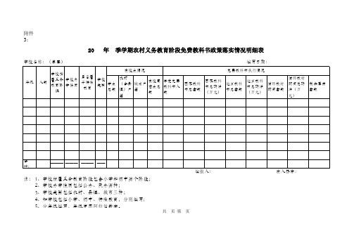 农村义务教育阶段免费教科书政策落实情况明细表