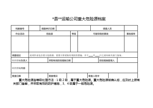 重大危险源档案