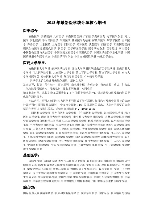 2018年最新医学统计源核心期刊