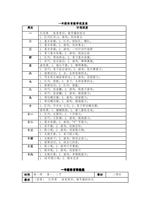 一年级体育教学进度表