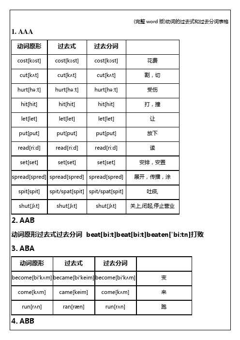 (完整word版)动词的过去式和过去分词表格