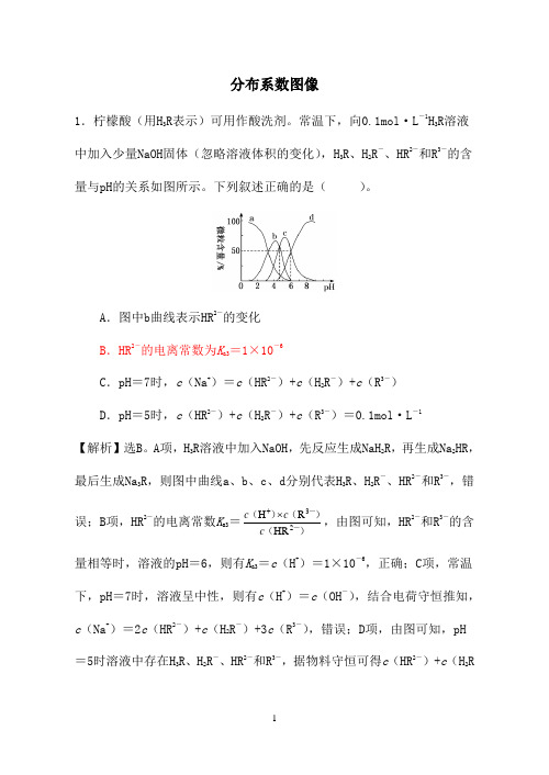 【2021高考化学】溶液中离子平衡之分布系数图像含解析