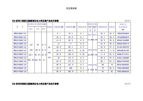 变压器参数