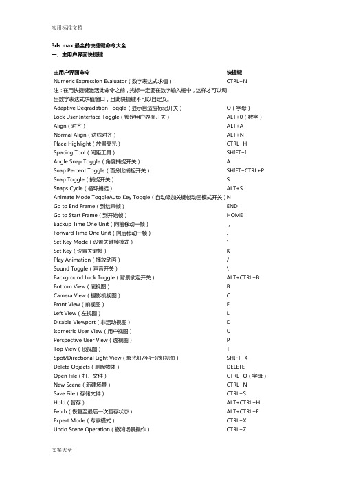 3ds_max全面的快捷键命令大全