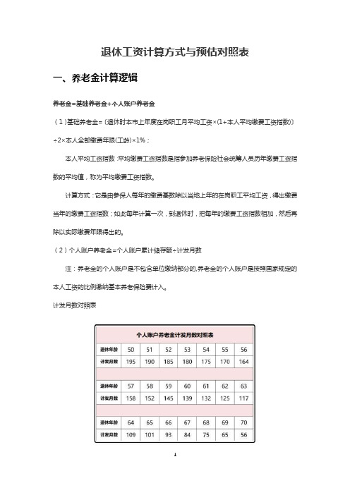 退休工资计算方式与预估对照表