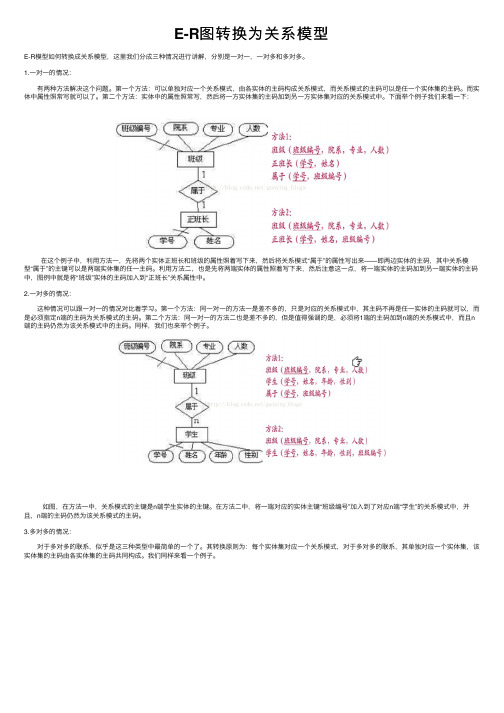 E-R图转换为关系模型