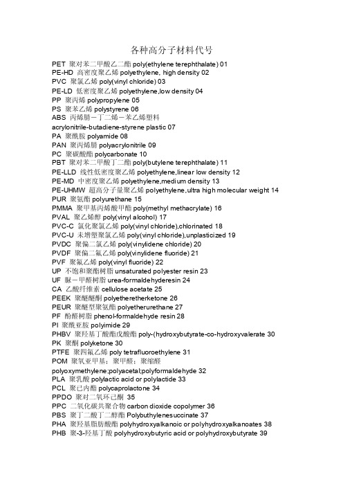 各种高分子材料代号