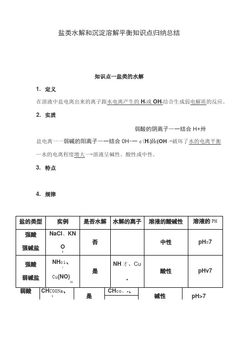 盐类水解和沉淀溶解平衡知识点归纳总结