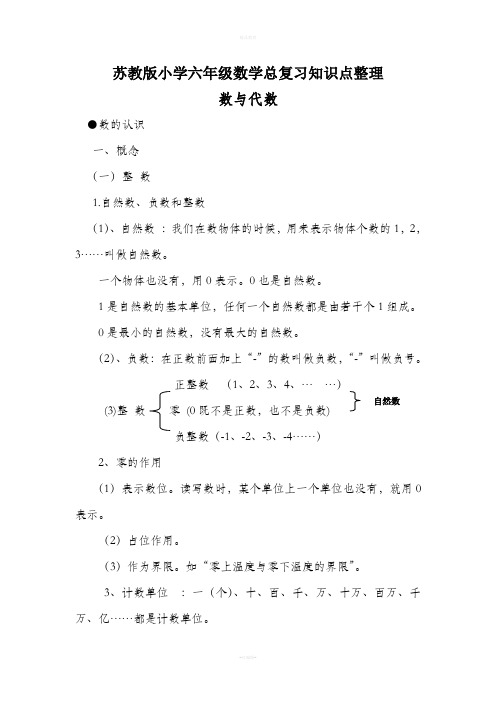 苏教版小学六年级总复习知识点整理