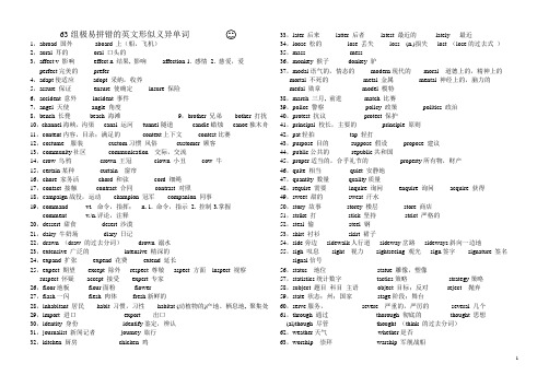 易拼错的英语形似义异单词