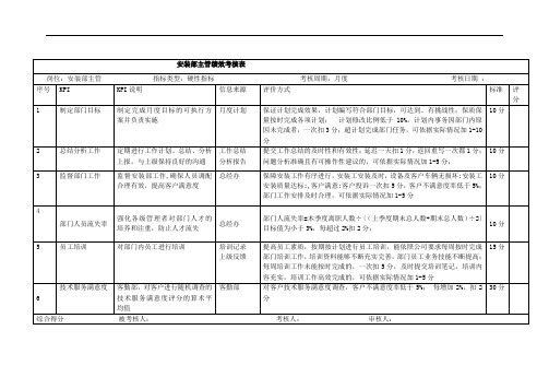 安装部主管绩效考核表