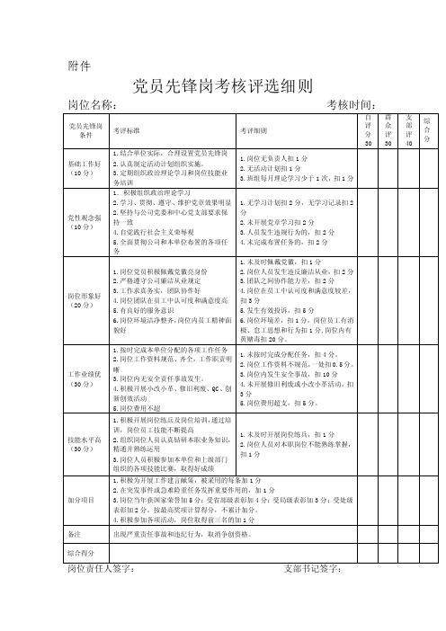 党员责任区考核评选细则