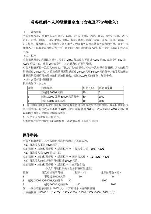 劳务报酬个人所得税税率表