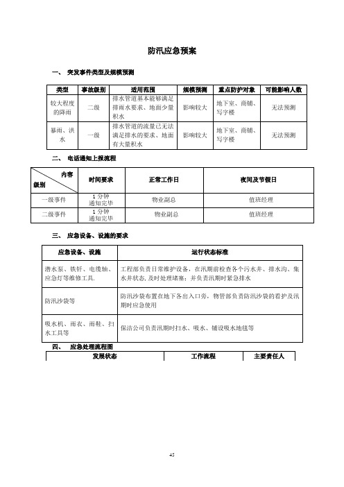 19防汛应急预案