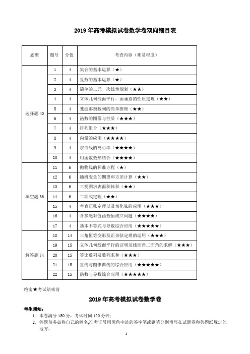 2019届浙江省杭州市高考命题比赛模拟(三)数学试卷(word版)