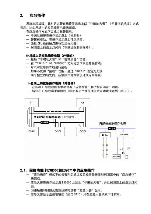 西门子S11火灾报警系统