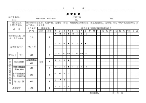 燃气井检验批