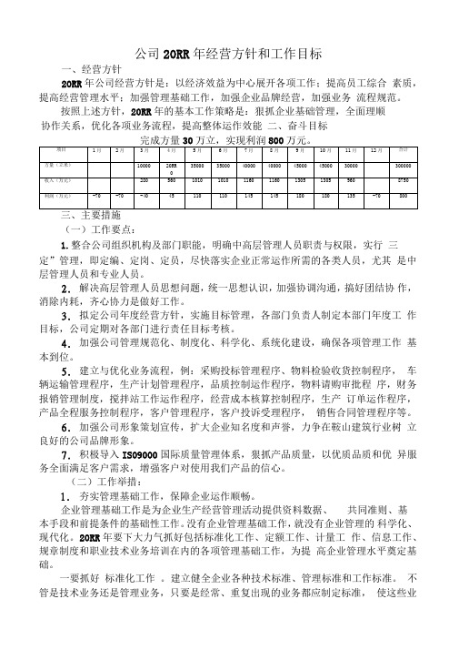 公司年度经营方针和工作目标