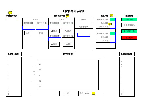 上位机界面示意图