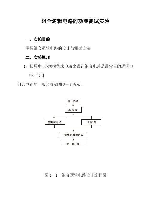 组合逻辑电路的功能测试实验