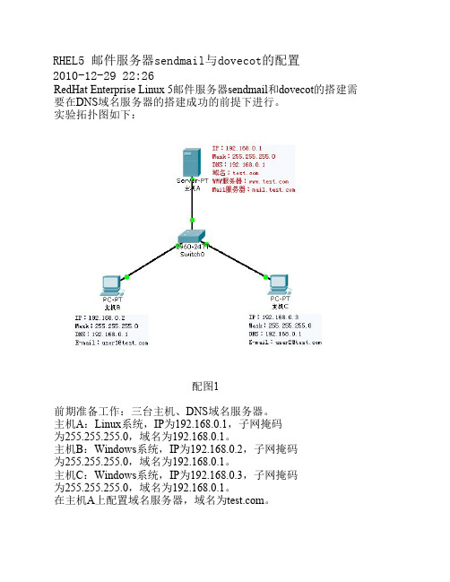 RHEL5 邮件服务器sendmail与dovecot的配置