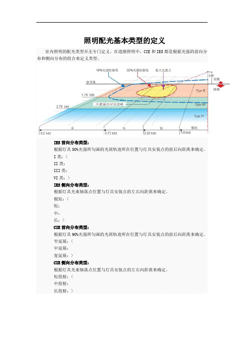 照明配光基本类型的定义