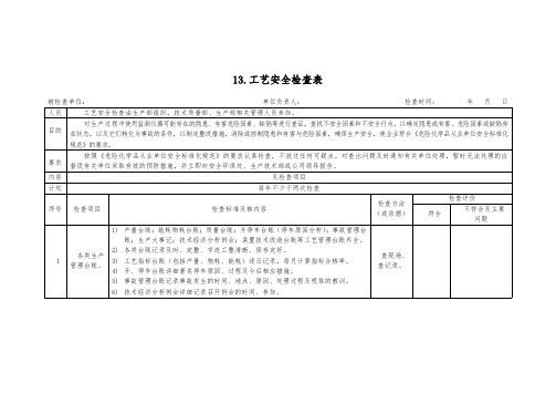 13.工艺安全检查表