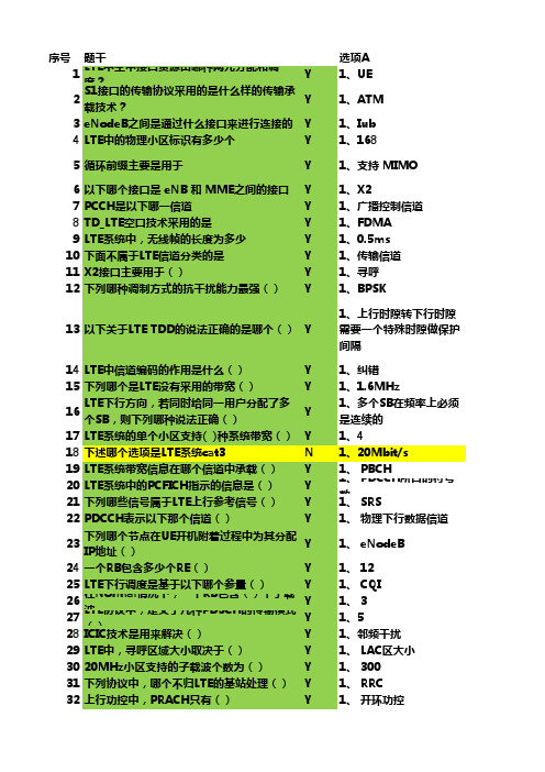 LTE  网优单选题_爱立信